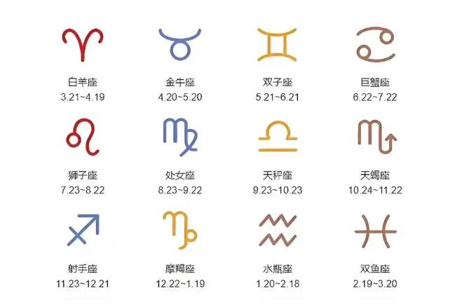風水先生分享十二星座最適合養什么狗